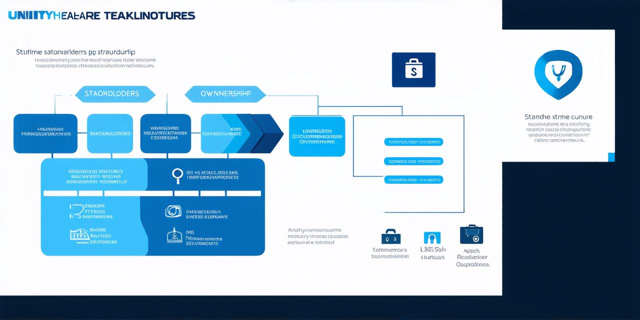 Ownership of Unity Healthcare: Understanding the Structure and Stakeholders