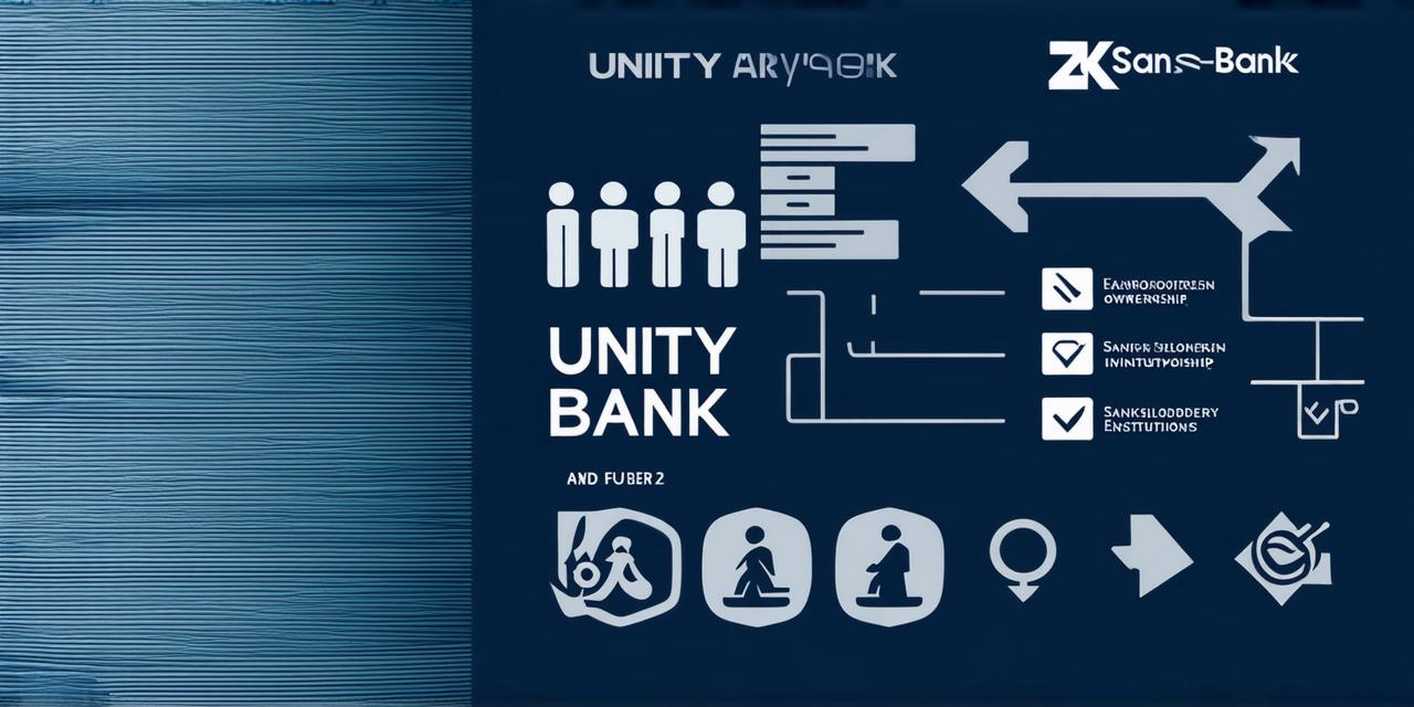 Ownership of Unity Bank: Exploring the Bank's Stakeholders