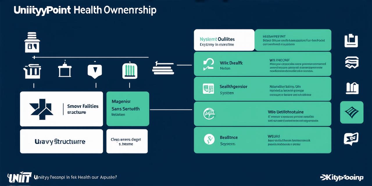 UnityPoint Health Ownership: Who Does UnityPoint Health Belong To?