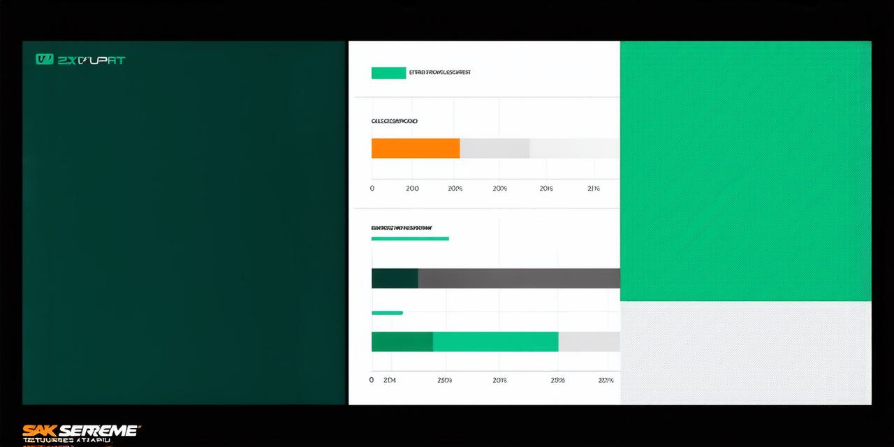 Is Unity Software a Good Investment: Buy, Sell, or Hold?